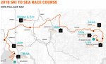 course