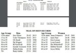 records-10-24-2016-2-41-58-pm