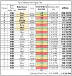 Estimated and Actual Pace Calculator