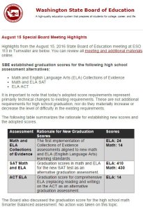 WSBoE